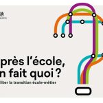 Après l’école, on fait quoi ?
